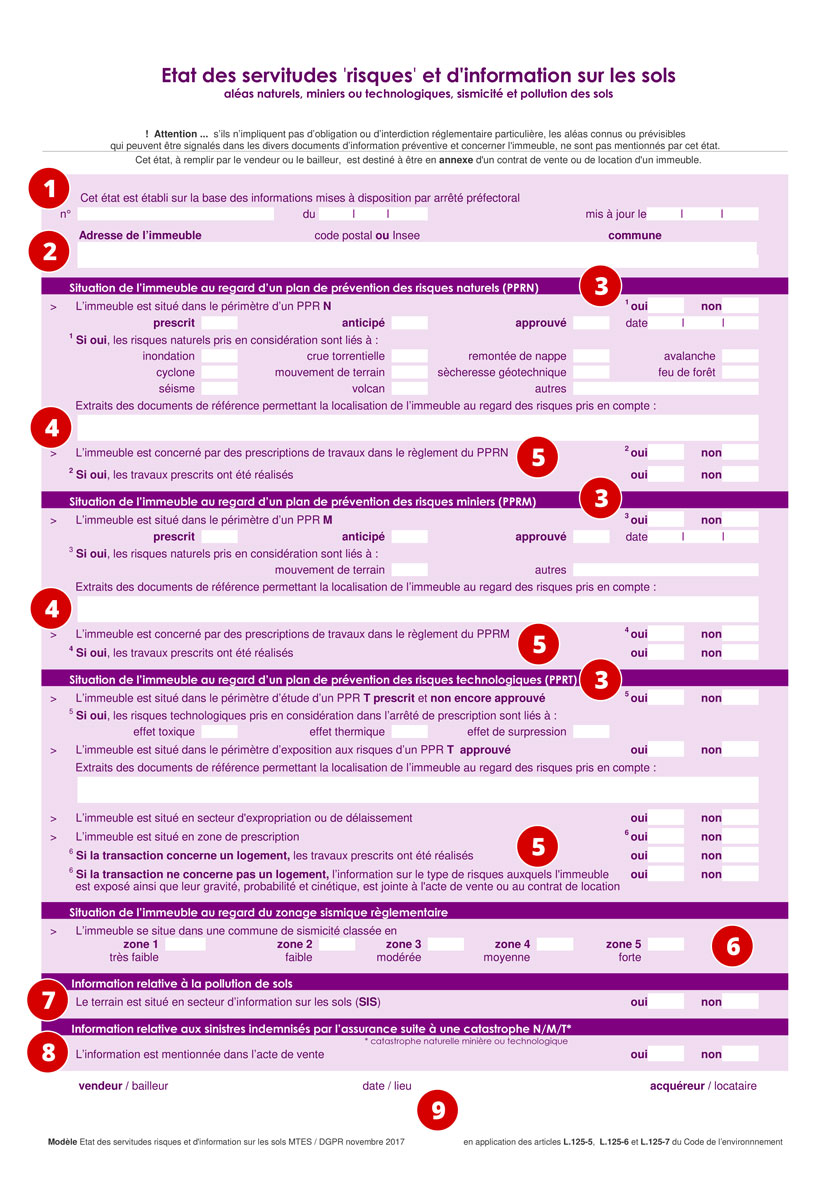 Imprimé ESRIS commenté par Preventimmo