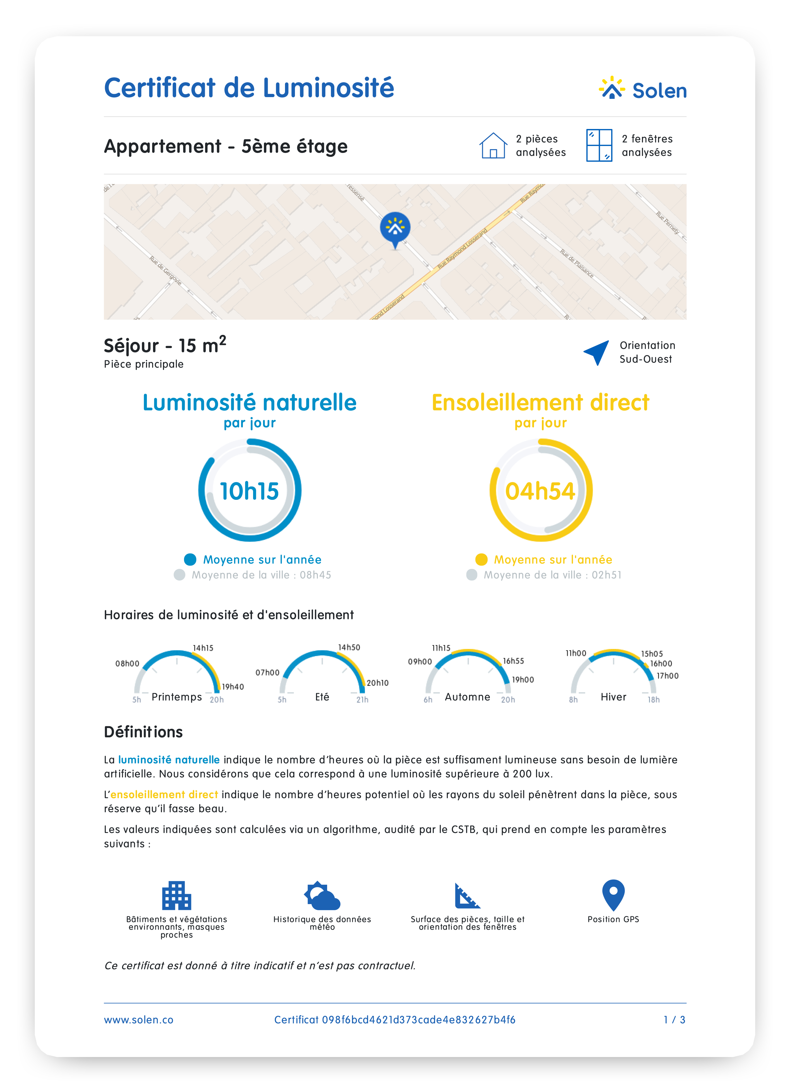 Aperçu du certificat de luminosité SOLEN