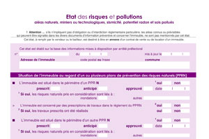 Localisation carte des risques