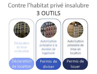 3 outils contre l'habitat insalubre
